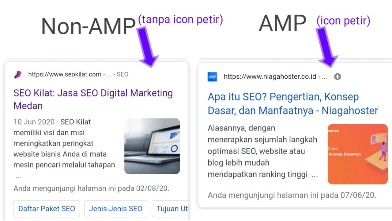 Apa itu AMP (Accelerated Mobile Pages)?