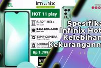 Spesifikasi Infinix Hot 11