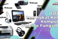 Daftar Perangkat Keras Komputer