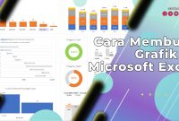 Cara Membuat Grafik di Microsoft Excel