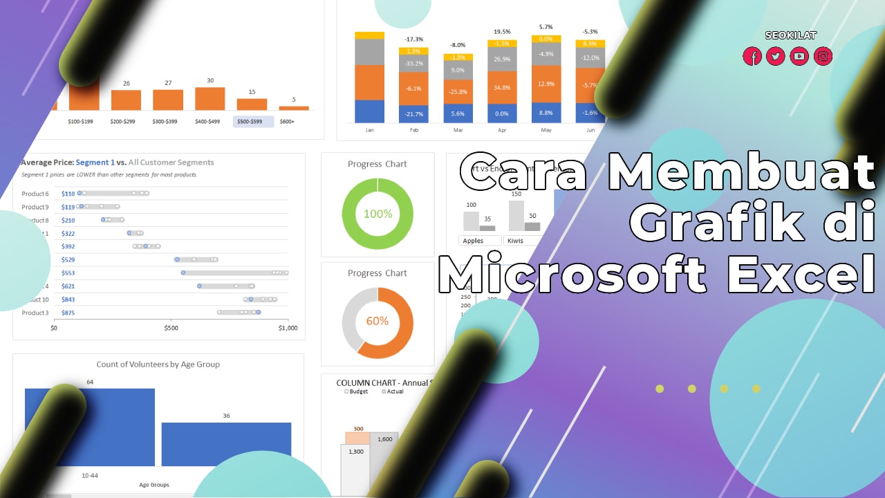 Cara Membuat Grafik di Microsoft Excel