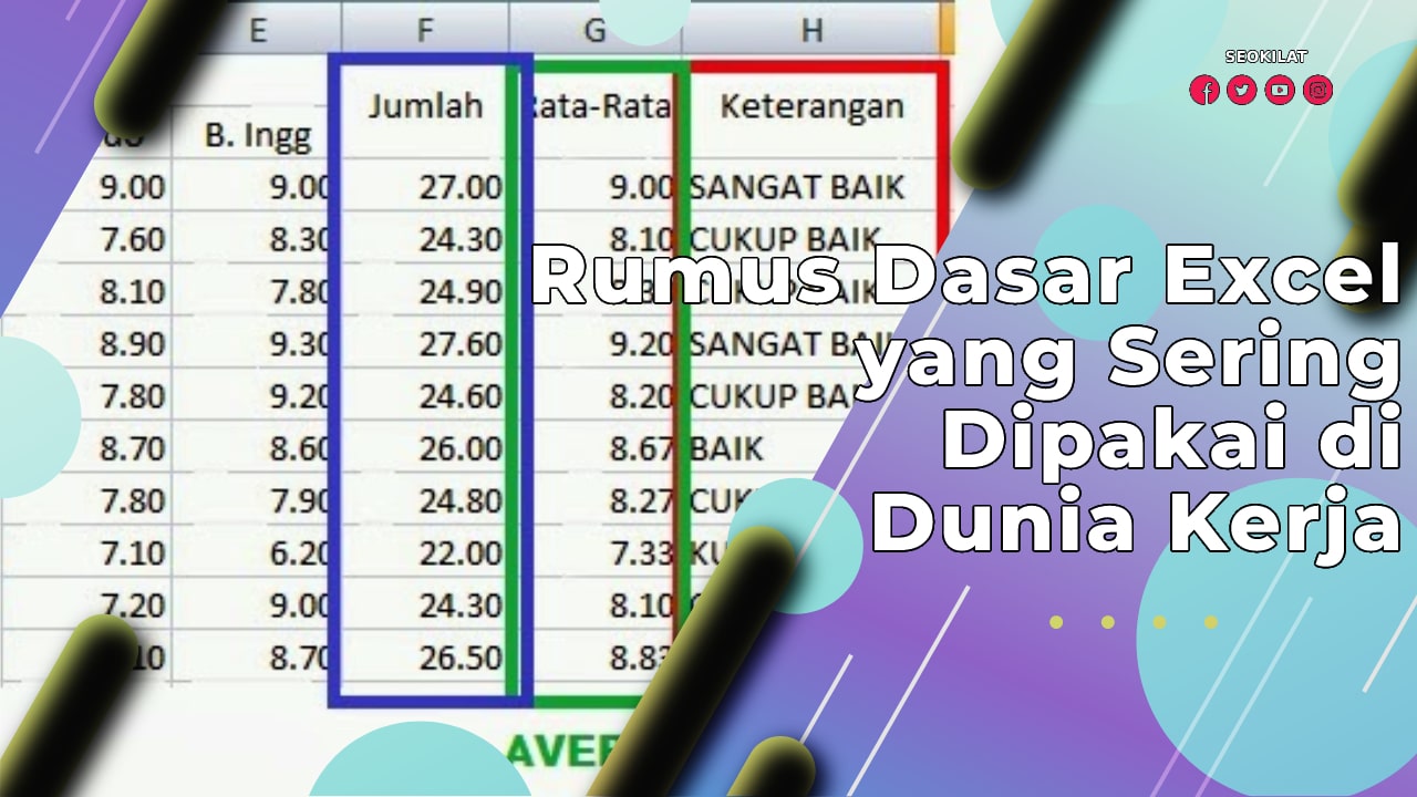 Rumus Dasar Excel