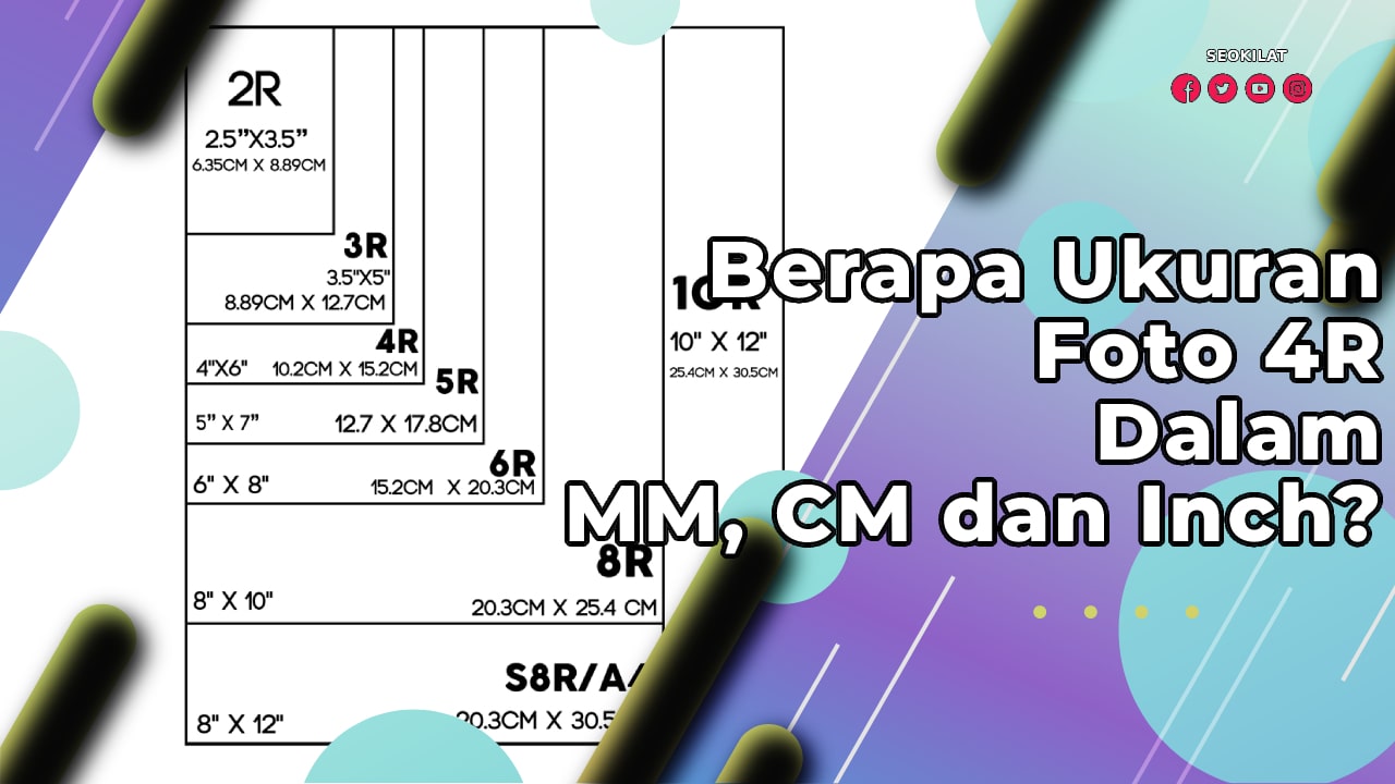 Ukuran Foto 4r Dalam Cm Mm Dan Inch Sesuai Standar Resmi Riset